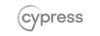 Testing Cypress