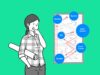 nterra Blog - Digitalisierung - Integration - Projektmanagement