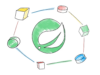 weiterbildung webentwicklung spring boot training advanced nterra akademie